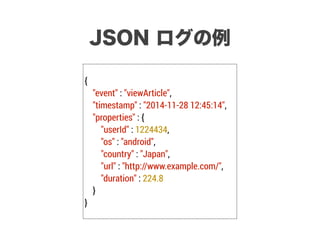 JSON ログの例
{
"event" : "viewArticle",
"timestamp" : "2014-11-28 12:45:14",
"properties" : {
"userId" : 1224434,
"os" : "android",
"country" : "Japan",
"url" : "http://www.example.com/",
"duration" : 224.8
}
}
 