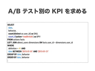 SELECT
date,
behavior,
count(distinct ac.user_id) as DAU,
count_if(action='readArticle') as DPV
FROM actions facts
LEFT JOIN abtest_users dimensions ON facts.user_id = dimensions.user_id
WHERE
deﬁnition = 41 AND
date BETWEEN '2015-01-01' AND '2015-01-31'
GROUP BY date, behavior
ORDER BY date, behavior
;
A/B テスト別の KPI を求める
 