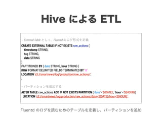 Hive による ETL
-- External Table として、Fluentd のログ形式を定義
CREATE EXTERNAL TABLE IF NOT EXISTS raw_actions (
timestamp STRING,
tag STRING,
data STRING
)
PARTITIONED BY ( date STRING, hour STRING )
ROW FORMAT DELIMITED FIELDS TERMINATED BY 't'
LOCATION 's3://smartnews/log/production/raw_actions/';
;
-- パーティションを追加する
ALTER TABLE raw_actions ADD IF NOT EXISTS PARTITION (`date`='${DATE}', `hour`='${HOUR}')
LOCATION 's3://smartnews/log/production/raw_actions/date=${DATE}/hour=${HOUR}';
Fluentd のログを読むためのテーブルを定義し、パーティションを追加
 