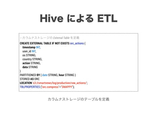 Hive による ETL
-- カラムナストレージの External Table を定義
CREATE EXTERNAL TABLE IF NOT EXISTS orc_actions (
timestamp INT,
user_id INT,
os STRING,
country STRING,
action STRING,
data STRING
)
PARTITIONED BY ( date STRING, hour STRING )
STORED AS ORC
LOCATION 's3://smartnews/log/production/raw_actions/';
TBLPROPERTIES ("orc.compress"="SNAPPY");
カラムナストレージのテーブルを定義
 