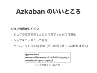 Azkaban のいいところ
• ジョブ管理がしやすい
• ジョブの依存関係とどこまで完了したかの可視化
• ジョブをコードとして管理
• タイムアウト (SLA) 設定 (例:1時間で終了しなければ通知)
type=command
command=hive-wrapper -d 2015-02-02 -q query_c
dependencies=query_a, query_b
ジョブ定義ファイルの例
 