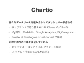 Chartio
• 様々なデータソースを組み合わせてダッシュボード作れる
• バックエンドが切り替えられる Kibana のイメージ
• MySQL、Redshift、Google Analytics, BigQuery, etc...
• Presto は Prestogres or ssh tunnel で接続
• 可視化周りの仕事を楽にしてくれる
• ドラッグ & ドロップ / SQL でチャート作成
• UI もキレイで毎日見る気が起きる
 