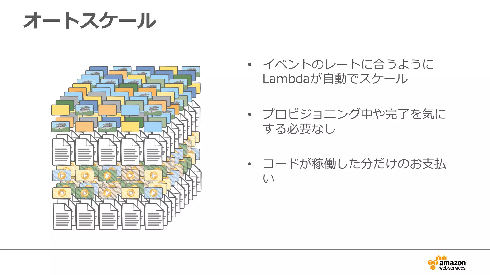オートスケール
•  イベントのレートに合うように
Lambdaが⾃自動でスケール
•  プロビジョニング中や完了了を気に
する必要なし
•  コードが稼働した分だけのお⽀支払
い
 