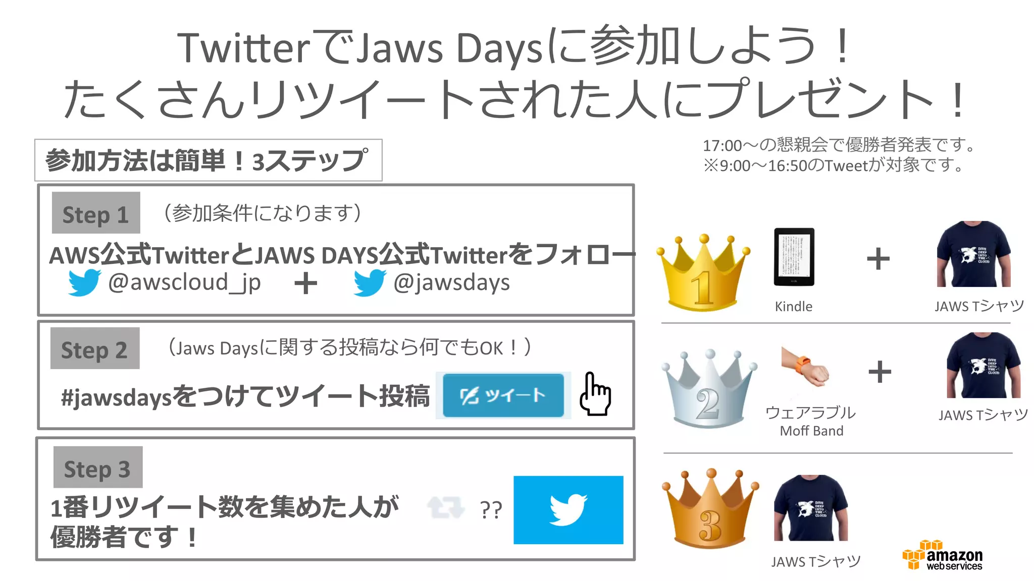 Twi$erでJaws	
  Daysに参加しよう！	
  
たくさんリツイートされた⼈人にプレゼント！	
  
@jawsdays
参加⽅方法は簡単！3ステップ	
  
@awscloud_jp ＋
#jawsdaysをつけてツイート投稿！
1番リツイート数を集めた⼈人が	
  
優勝者です！
AWS公式Twi0erとJAWS	
  DAYS公式Twi0erをフォロー
??
17:00〜～の懇親会で優勝者発表です。	
  
※9:00〜～16:50のTweetが対象です。
＋
Kindle JAWS	
  Tシャツ
＋
ウェアラブル	
  
Moﬀ	
  Band
JAWS	
  Tシャツ
Step	
  1	
   （参加条件になります）
Step	
  2	
  
Step	
  3	
  
（Jaws	
  Daysに関する投稿なら何でもOK！）
JAWS	
  Tシャツ
 