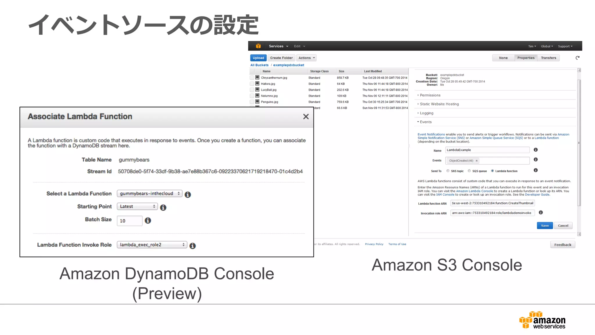 Amazon DynamoDB Console
(Preview)
Amazon S3 Console
イベントソースの設定
 
