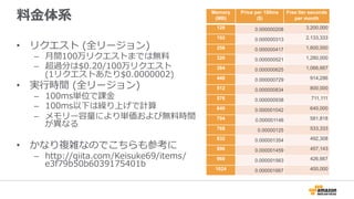 料料⾦金金体系
•  リクエスト  (全リージョン)
–  ⽉月間100万リクエストまでは無料料
–  超過分は$0.20/100万リクエスト
(1リクエストあたり$0.0000002)
•  実⾏行行時間  (全リージョン)
–  100ms単位で課⾦金金
–  100ms以下は繰り上げで計算
–  メモリー容量量により単価および無料料時間
が異異なる
•  かなり複雑なのでこちらも参考に
–  http://qiita.com/Keisuke69/items/
e3f79b50b6039175401b
Memory
(MB)
Price per 100ms
($)
Free tier seconds
per month
128 0.000000208" 3,200,000
192 0.000000313" 2,133,333
256 0.000000417" 1,600,000
320 0.000000521" 1,280,000
384 0.000000625" 1,066,667
448 0.000000729" 914,286
512 0.000000834" 800,000
576 0.000000938" 711,111
640 0.000001042" 640,000
704 0.000001146" 581,818
768 0.00000125" 533,333
832 0.000001354" 492,308
896 0.000001459" 457,143
960 0.000001563" 426,667
1024 0.000001667" 400,000
 