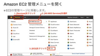 Amazon EC2 管理メニューを開く
EC2の管理ページに移動します。
1. [Services]をクリック
3. [EC2]をクリック
2. [All AWS Services]を選択
 