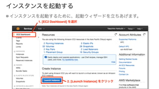 インスタンスを起動する
インスタンスを起動するために、起動ウィザードを立ちあげます。
1. [EC2 Dashboard] を選択
2. [Launch Instance] をクリック
 