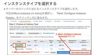 インスタンスタイプを選択する
サーバーのスペックに当たるインスタンスタイプを選択します。 
今回はMicro Instance (t1.micro)を選択し、「Next: Configure Instance
Details」をクリックし次に進みます。
1. [Select] をクリック
1. [Micro instances] をクリック
2. [Next: Configure Instance 
Details]をクリック
 