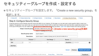 セキュリティーグループを作成・設定する
セキュリティーグループを設定します。「Create a new security group」を
選択します。
1. [Create a new security group]を選択
 
