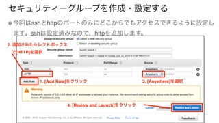 セキュリティーグループを作成・設定する
今回はsshとhttpのポートのみにどこからでもアクセスできるように設定し
ます。sshは設定済みなので、httpを追加します。
1. [Add Rule]をクリック
2. 追加されたセレクトボックス 
 で[HTTP]を選択
3. [Anywhere]を選択
4. [Review and Launch]をクリック
 