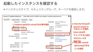 起動したインスタンスを確認する
インスタンスタイプ、セキュリティグループ、キーペアを確認します。
1. Instance typeが[t1.micro]である事を確認 2. Security Groupsが
[launch-wizard-1]
であることを確認。
[view rules]を 
クリックすると設定
されたルールを 
確認可能
3. Key pair nameが 
[demo-key]である
ことを確認
 