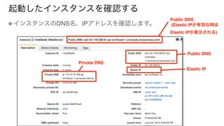 起動したインスタンスを確認する
インスタンスのDNS名、IPアドレスを確認します。
Public DNS 
(Elastic IPが有効な時は
Elastic IPが表示される)
Public DNS
Elastic IP
Private DNS
 