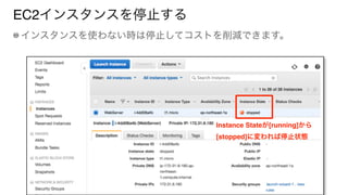 EC2インスタンスを停止する
インスタンスを使わない時は停止してコストを削減できます。
Instance Stateが[running]から
[stopped]に変われば停止状態
 