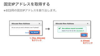 固定IPアドレスを取得する
EC2用の固定IPアドレスを振り出します。
1. [Yes, Allocate]
をクリック 2. [Close]
をクリック
→
 