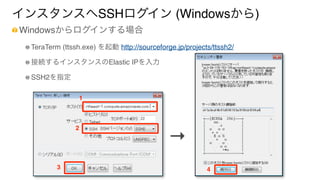 インスタンスへSSHログイン (Windowsから)
Windowsからログインする場合
TeraTerm (ttssh.exe) を起動 http://sourceforge.jp/projects/ttssh2/
接続するインスタンスのElastic IPを入力
SSH2を指定
→
1
2
3 4
 