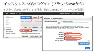 インスタンスへSSHログイン (ブラウザJavaから)
ブラウザからログインする場合 (事前にJavaのインストールが必要)
1
2
3
4
5
6
 