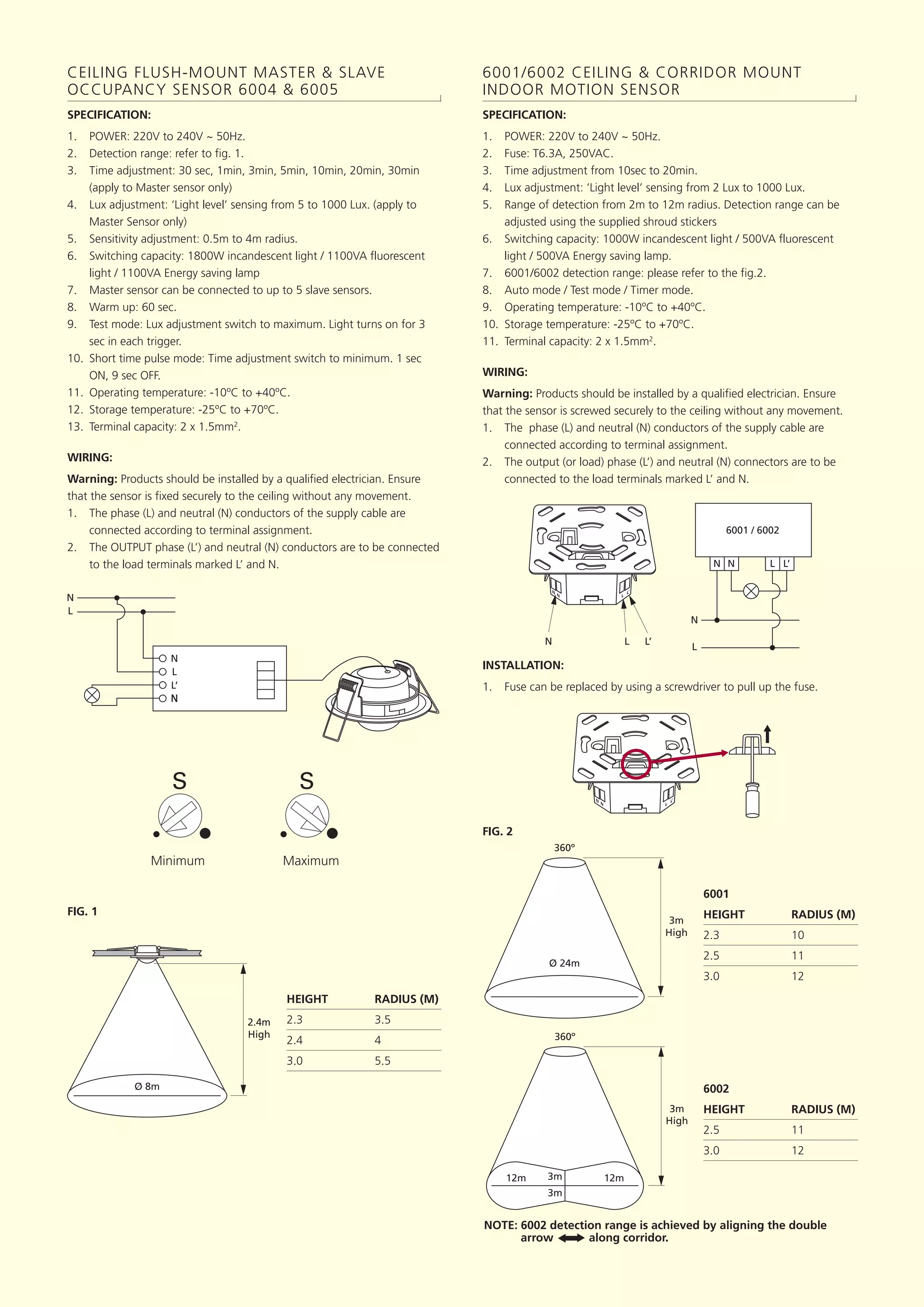 SPECIFICATION:
1. POWER: 220V to 240V ~ 50Hz.
2. Fuse: T6.3A, 250VAC.
3. Time adjustment from 10sec to 20min.
4. Lux adjustment: ‘Light level’ sensing from 2 Lux to 1000 Lux.
5. Range of detection from 2m to 12m radius. Detection range can be
adjusted using the supplied shroud stickers
6. Switching capacity: 1000W incandescent light / 500VA fluorescent
light / 500VA Energy saving lamp.
7. 6001/6002 detection range: please refer to the fig.2.
8. Auto mode / Test mode / Timer mode.
9. Operating temperature: -10ºC to +40ºC.
10. Storage temperature: -25ºC to +70ºC.
11. Terminal capacity: 2 x 1.5mm2
.
WIRING:
Warning: Products should be installed by a qualified electrician. Ensure
that the sensor is screwed securely to the ceiling without any movement.
1. The phase (L) and neutral (N) conductors of the supply cable are
connected according to terminal assignment.
2. The output (or load) phase (L’) and neutral (N) connectors are to be
connected to the load terminals marked L’ and N.
6001/6002 CEILING & CORRIDOR MOUNT
INDOOR MOTION SENSOR l
SPECIFICATION:
1. POWER: 220V to 240V ~ 50Hz.
2. Detection range: refer to fig. 1.
3. Time adjustment: 30 sec, 1min, 3min, 5min, 10min, 20min, 30min
(apply to Master sensor only)
4. Lux adjustment: ‘Light level’ sensing from 5 to 1000 Lux. (apply to
Master Sensor only)
5. Sensitivity adjustment: 0.5m to 4m radius.
6. Switching capacity: 1800W incandescent light / 1100VA fluorescent
light / 1100VA Energy saving lamp
7. Master sensor can be connected to up to 5 slave sensors.
8. Warm up: 60 sec.
9. Test mode: Lux adjustment switch to maximum. Light turns on for 3
sec in each trigger.
10. Short time pulse mode: Time adjustment switch to minimum. 1 sec
ON, 9 sec OFF.
11. Operating temperature: -10ºC to +40ºC.
12. Storage temperature: -25ºC to +70ºC.
13. Terminal capacity: 2 x 1.5mm2
.
WIRING:
Warning: Products should be installed by a qualified electrician. Ensure
that the sensor is fixed securely to the ceiling without any movement.
1. The phase (L) and neutral (N) conductors of the supply cable are
connected according to terminal assignment.
2. The OUTPUT phase (L’) and neutral (N) conductors are to be connected
to the load terminals marked L’ and N.
CEILING FLUSH-MOUNT MASTER & SLAVE
OCCUPANCY SENSOR 6004 & 6005 l
INSTALLATION:
1. Fuse can be replaced by using a screwdriver to pull up the fuse.
N N L L’
6001 / 6002
N
L
N
N L
L’
N L L’
N
N L
L’
N
L
NN
L’
L
N
6001
HEIGHT RADIUS (M)
2.3 10
2.5 11
3.0 12
6002
HEIGHT RADIUS (M)
2.5 11
3.0 12
Ø 24m
360º
3m
High
3m
High
12m 12m
360º
3m
3m
NOTE: 6002 detection range is achieved by aligning the double
arrow along corridor.
t
t
S S
HEIGHT RADIUS (M)
2.3 3.5
2.4 4
3.0 5.5
Ø 8m
360º
2.4m
High
Minimum Maximum
FIG. 1
FIG. 2
 