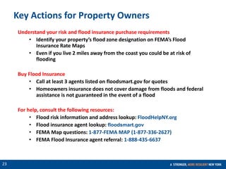 CONFIDENTIAL
23
Key Actions for Property Owners
Understand your risk and flood insurance purchase requirements
• Identify your property’s flood zone designation on FEMA’s Flood
Insurance Rate Maps
• Even if you live 2 miles away from the coast you could be at risk of
flooding
Buy Flood Insurance
• Call at least 3 agents listed on floodsmart.gov for quotes
• Homeowners insurance does not cover damage from floods and federal
assistance is not guaranteed in the event of a flood
For help, consult the following resources:
• Flood risk information and address lookup: FloodHelpNY.org
• Flood insurance agent lookup: floodsmart.gov
• FEMA Map questions: 1-877-FEMA MAP (1-877-336-2627)
• FEMA Flood Insurance agent referral: 1-888-435-6637
 