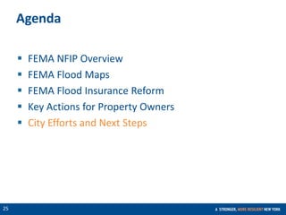CONFIDENTIAL
25
Agenda
 FEMA NFIP Overview
 FEMA Flood Maps
 FEMA Flood Insurance Reform
 Key Actions for Property Owners
 City Efforts and Next Steps
 