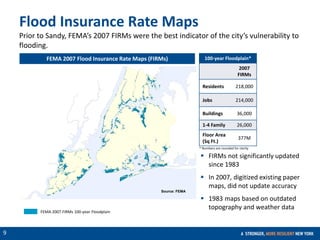 CONFIDENTIAL
9
FEMA 2007 Flood Insurance Rate Maps (FIRMs)
FEMA 2007 FIRMs 100-year Floodplain
Source: FEMA
Flood Insurance Rate Maps
Prior to Sandy, FEMA’s 2007 FIRMs were the best indicator of the city’s vulnerability to
flooding.
100-year Floodplain*
2007
FIRMs
Residents 218,000
Jobs 214,000
Buildings 36,000
1-4 Family 26,000
Floor Area
(Sq Ft.)
377M
 FIRMs not significantly updated
since 1983
 In 2007, digitized existing paper
maps, did not update accuracy
 1983 maps based on outdated
topography and weather data
* Numbers are rounded for clarity
 