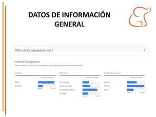 DATOS DE INFORMACIÓN
GENERAL
 