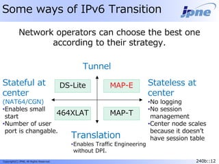 240b::12Copyright(C) JPNE, All Rights Reserved. 240b::12
Some ways of IPv6 Transition
Network operators can choose the best one
according to their strategy.
Translation
•Enables Traffic Engineering
without DPI.
Tunnel
Stateful at
center
(NAT64/CGN)
•Enables small
start
•Number of user
port is changable.
Stateless at
center
•No logging
•No session
management
•Center node scales
because it doesn’t
have session table
464XLAT
MAP-EDS-Lite
MAP-T
 