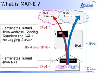 240b::13Copyright(C) JPNE, All Rights Reserved. 240b::13
IPv4
Internet
IPv6
Internet
What is MAP-E ?
IPv6
Home Router
BR
IPv4 IPv6 BR :
Border Relay
IPv4 over IPv6
IPv4
IPv4
IPv6
•Terminates Tunnel
•IPv4 NAT
•Terminates Tunnel
•IPv4 Address Sharing
•Stateless (no CGN)
•no Logging Server
 