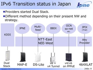 240b::9Copyright(C) JPNE, All Rights Reserved. 240b::9
IPv6 Transition status in Japan
Providers started Dual Stack.
Different method depending on their present NW and
strategy.
NTT-East
NEE-West
OCN
so-net
etc.
JPNE
Multi-
feed
JPIX
(Trial)
v4/v6
on PPPoE
MAP-E DS-Lite
Any
Provider
464XLAT
BBIX
KDDI
Dual
Stack
v6 +
v4 Tunnel
 