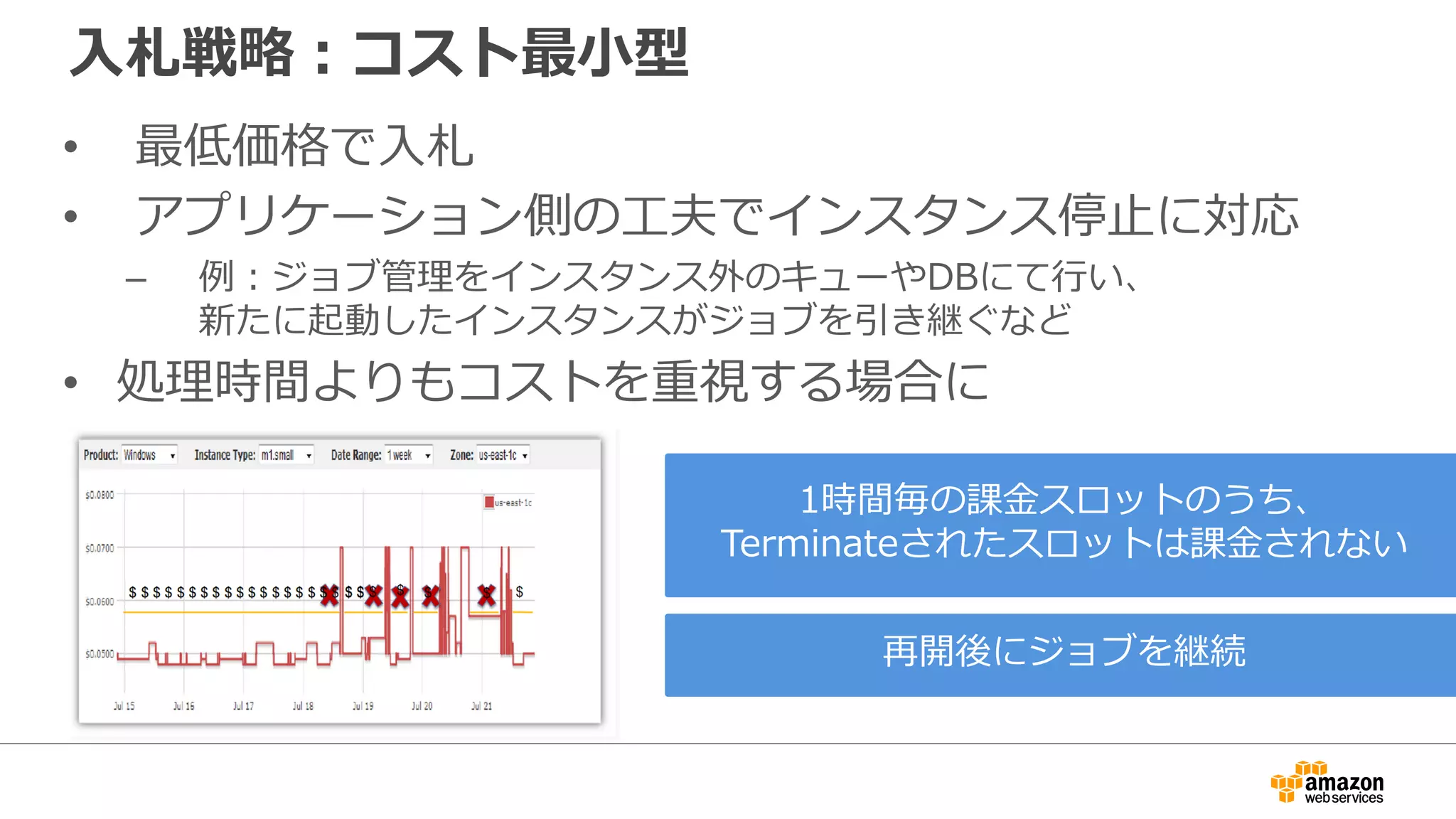入札戦略：コスト最小型
• 最低価格で入札
• アプリケーション側の工夫でインスタンス停止に対応
– 例：ジョブ管理をインスタンス外のキューやDBにて行い、
新たに起動したインスタンスがジョブを引き継ぐなど
• 処理時間よりもコストを重視する場合に
1時間毎の課金スロットのうち、
Terminateされたスロットは課金されない
再開後にジョブを継続
 