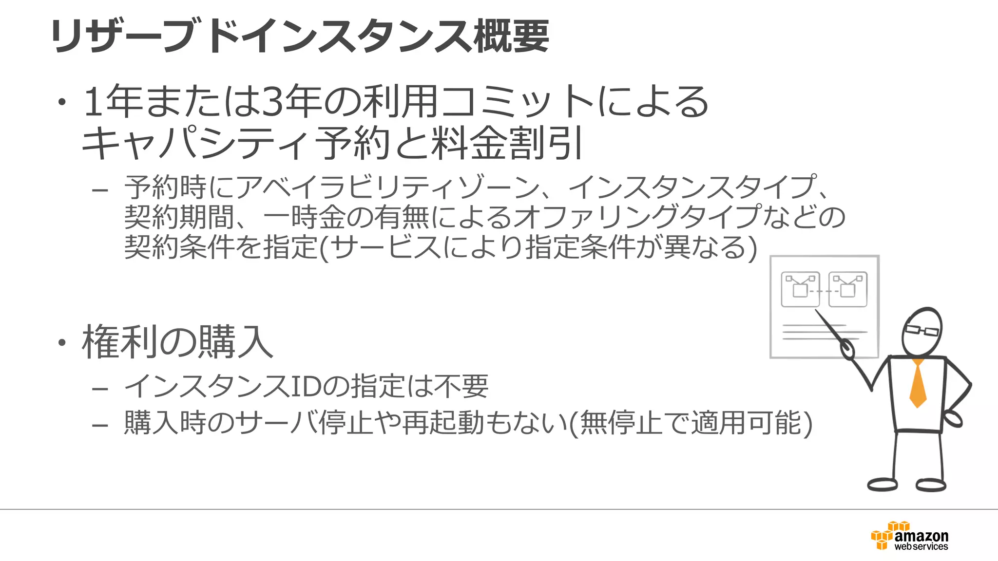 リザーブドインスタンス概要
・1年または3年の利用コミットによる
キャパシティ予約と料金割引
– 予約時にアベイラビリティゾーン、インスタンスタイプ、
契約期間、一時金の有無によるオファリングタイプなどの
契約条件を指定(サービスにより指定条件が異なる)
・権利の購入
– インスタンスIDの指定は不要
– 購入時のサーバ停止や再起動もない(無停止で適用可能)
 