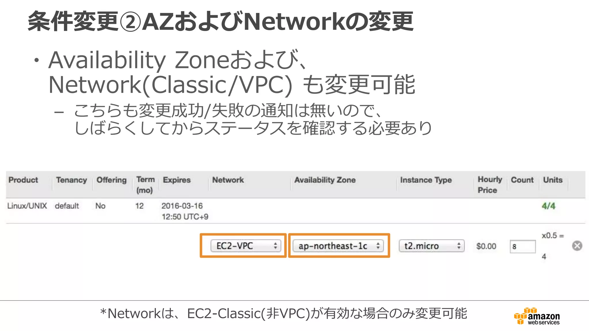 条件変更②AZおよびNetworkの変更
・Availability Zoneおよび、
Network(Classic/VPC) も変更可能
– こちらも変更成功/失敗の通知は無いので、
しばらくしてからステータスを確認する必要あり
*Networkは、EC2-Classic(非VPC)が有効な場合のみ変更可能
 