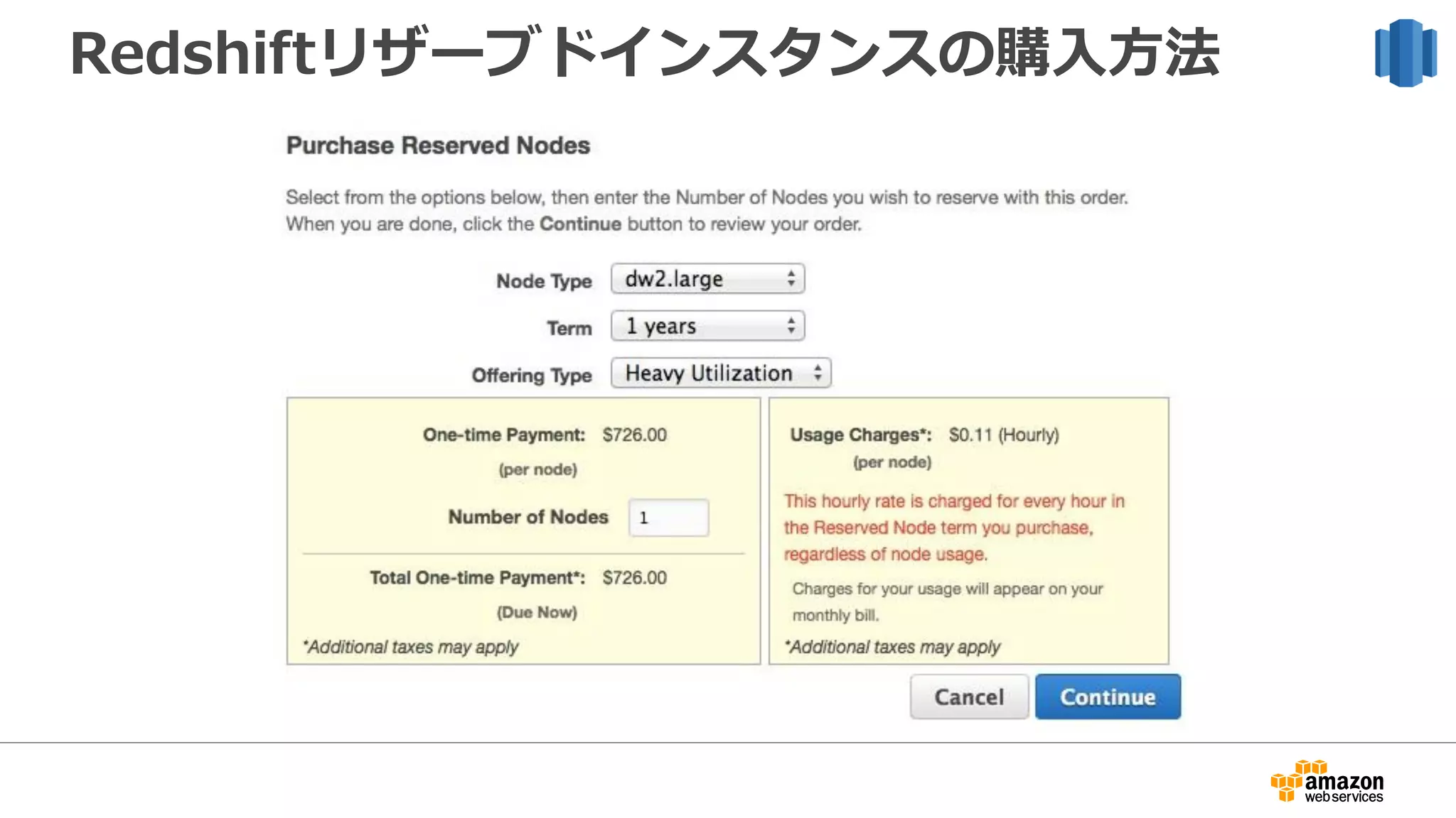Redshiftリザーブドインスタンスの購入方法
 