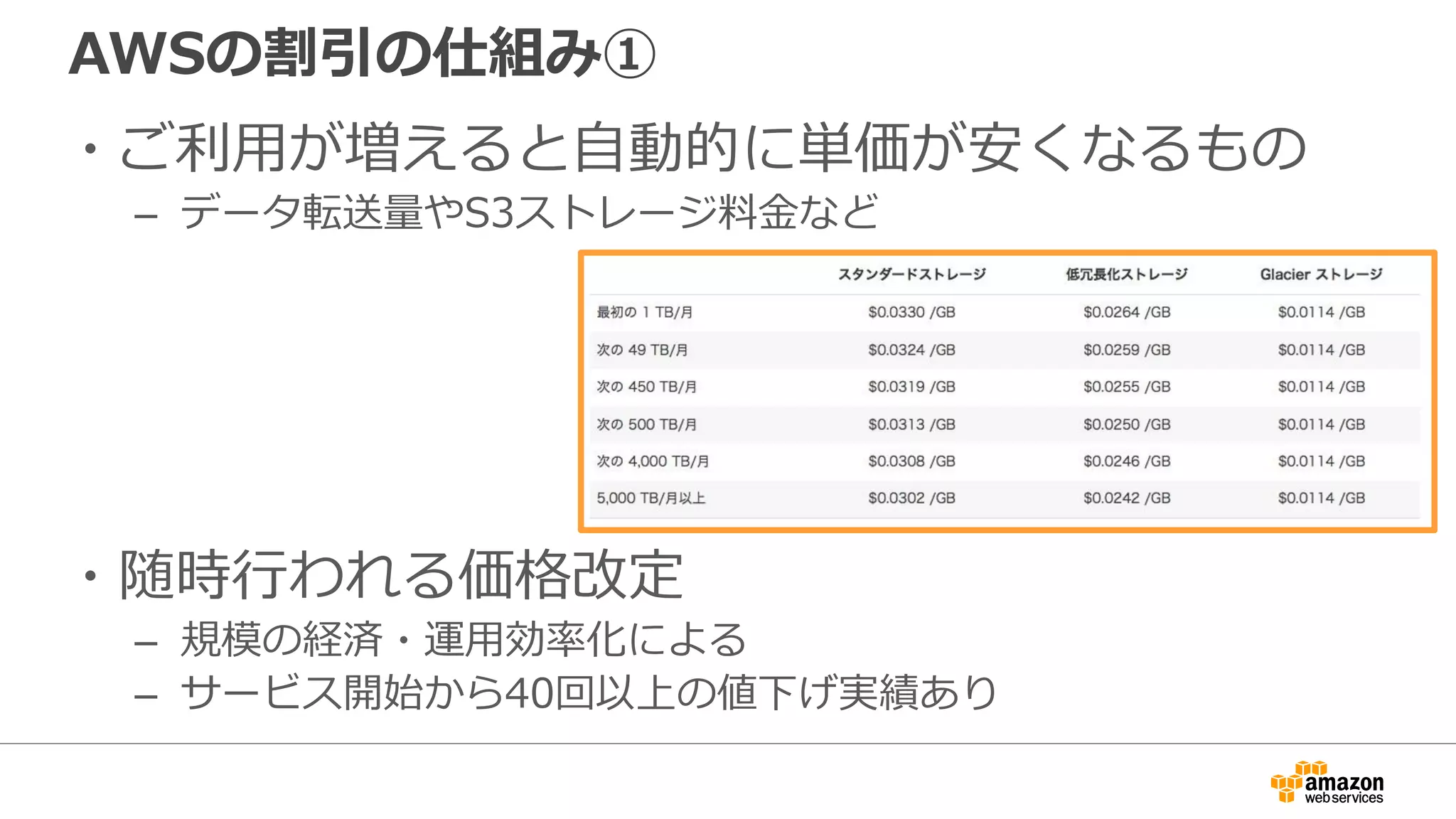 AWSの割引の仕組み①
・ご利用が増えると自動的に単価が安くなるもの
– データ転送量やS3ストレージ料金など
・随時行われる価格改定
– 規模の経済・運用効率化による
– サービス開始から40回以上の値下げ実績あり
 