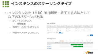 インスタンスのスケーリングタイプ
• インスタンスを（自動）追加起動・終了する方法として
以下の3パターンがある
– 24/7 インスタンス
• 常時稼働
– 負荷ベースのインスタンス
– 時間ベースのインスタンス
 