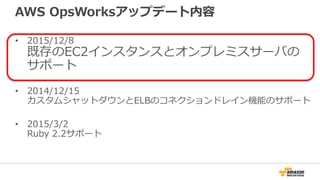 AWS OpsWorksアップデート内容
• 2015/12/8
既存のEC2インスタンスとオンプレミスサーバの
サポート
• 2014/12/15
カスタムシャットダウンとELBのコネクションドレイン機能のサポート
• 2015/3/2
Ruby 2.2サポート
 