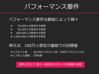 ѥե`ޥҪ
ѥե`ޥҪϷMˤäƘ
? 30,000ˤμӤ붨
? 50,000ˤμӤ붨
? 200,000ˤμӤ붨
? 1,000,000ˤμӤ붨
С100붨ηMǤĿ˂
?ꥯ  30,000ꥯ/루180ꥯ/֣
?쥹ݥٶȣ 1δ
ˏꤸ ʮ?̨ Υ`ФΜʂ䤬Ҫ
 