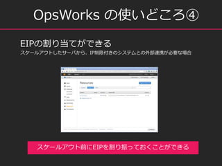 OpsWorks ʹɤ
`륢ǰEIPäƤȤǤ
EIPθ굱ƤǤ
`륢Ȥ`Ф顢IP޸ΥƥȤⲿBЯҪʈ
 