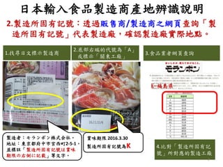 日本輸入食品製造商產地辨識說明