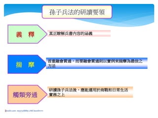 2
孫子兵法的研讀要領
義 釋 真正瞭解兵書內容的涵義
揣 摩
觸類旁通
首重融會貫通，而要融會貫通則以實例來揣摩為最佳之
方法
研讀孫子兵法後，應能運用於商戰和日常生活
實務之上
bosslin.com 0937328889 LINE bosslin1111
 
