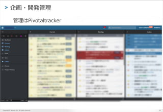 Copyright ? Sansan, Inc. All rights reserved.
> ?_k
20
Pivotaltracker
 
