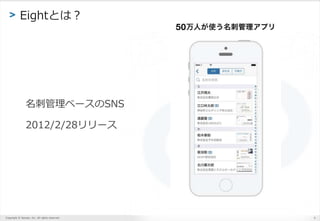 Copyright ? Sansan, Inc. All rights reserved.
> EightȤϣ
̹٩`SNS
2012/2/28`
6
 