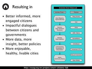 • Better informed, more
engaged citizens
• Impactful dialogues
between citizens and
governments
• More data, more
insight, better policies
• More enjoyable,
healthy, livable cities
Resulting in
Issue Mapping:
Topical Barcamp
Sensors:
Open Hardware
Bootcamp
Sensing:
Data Collection
Understanding:
Visualisation &
Interpretation
Action:
Community Meetup
HvA
RIVM
AMS / Alterra
SenseMakers
AmEcBoard
Amsterdam CTO
FabLab Amsterdam
Open Wetlab
Waag Society
Amsterdam Smart Citizens Lab
Activities Phase 1 Partners
http://waag.org/en/project/smart-citizens-lab
 