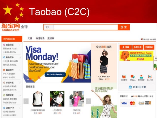Alibaba & e-Commerce in China