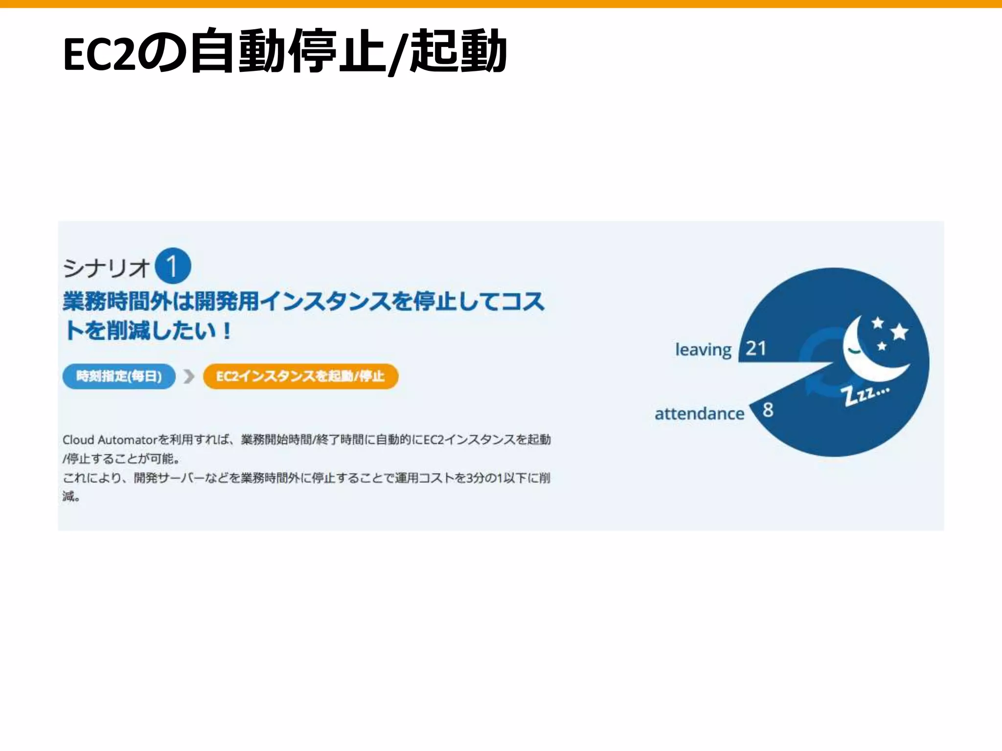 EC2の自動停止/起動
 