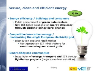 14 (24/03/2015)
Secure, clean and efficient energy
• Energy efficiency / buildings and consumers
• Public procurement of green data centres
• New ICT-based solutions for energy efficiency
through citizens' behavioural change
• Competitive low-carbon energy /
modernising the single European electricity grid
• Distribution grid and retail market
• Next generation ICT infrastructure for
smart metering and smart grids
• Smart cities and communities
• Integration of energy, transport and ICT through
lighthouse projects (large scale demonstration)
72 M€
 