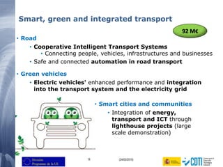 15 (24/03/2015)
• Road
• Cooperative Intelligent Transport Systems
• Connecting people, vehicles, infrastructures and businesses
• Safe and connected automation in road transport
• Green vehicles
• Electric vehicles' enhanced performance and integration
into the transport system and the electricity grid
Smart, green and integrated transport
• Smart cities and communities
• Integration of energy,
transport and ICT through
lighthouse projects (large
scale demonstration)
92 M€
 