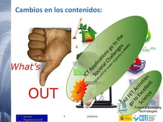 8 (24/03/2015)
Cambios en los contenidos:
Future & Emerging
Technologies
 