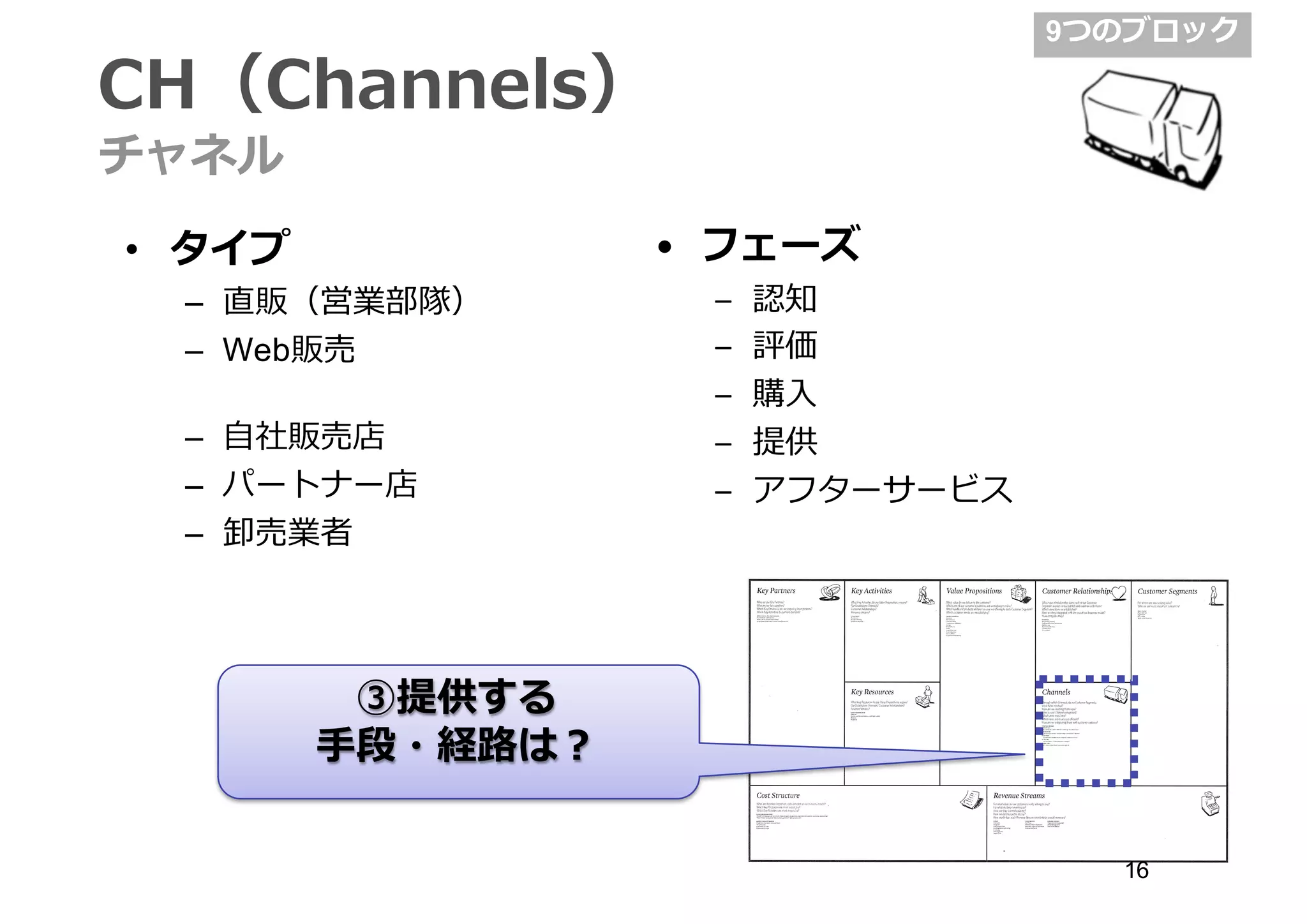 • タイプ
– 直販（営業部隊）
– Web販売
– ⾃自社販売店
– パートナー店
– 卸売業者
CH（Channels）
チャネル
• フェーズ
– 認知
– 評価
– 購⼊入
– 提供
– アフターサービス
③提供する
⼿手段・経路路は？
9つのブロック
16
 