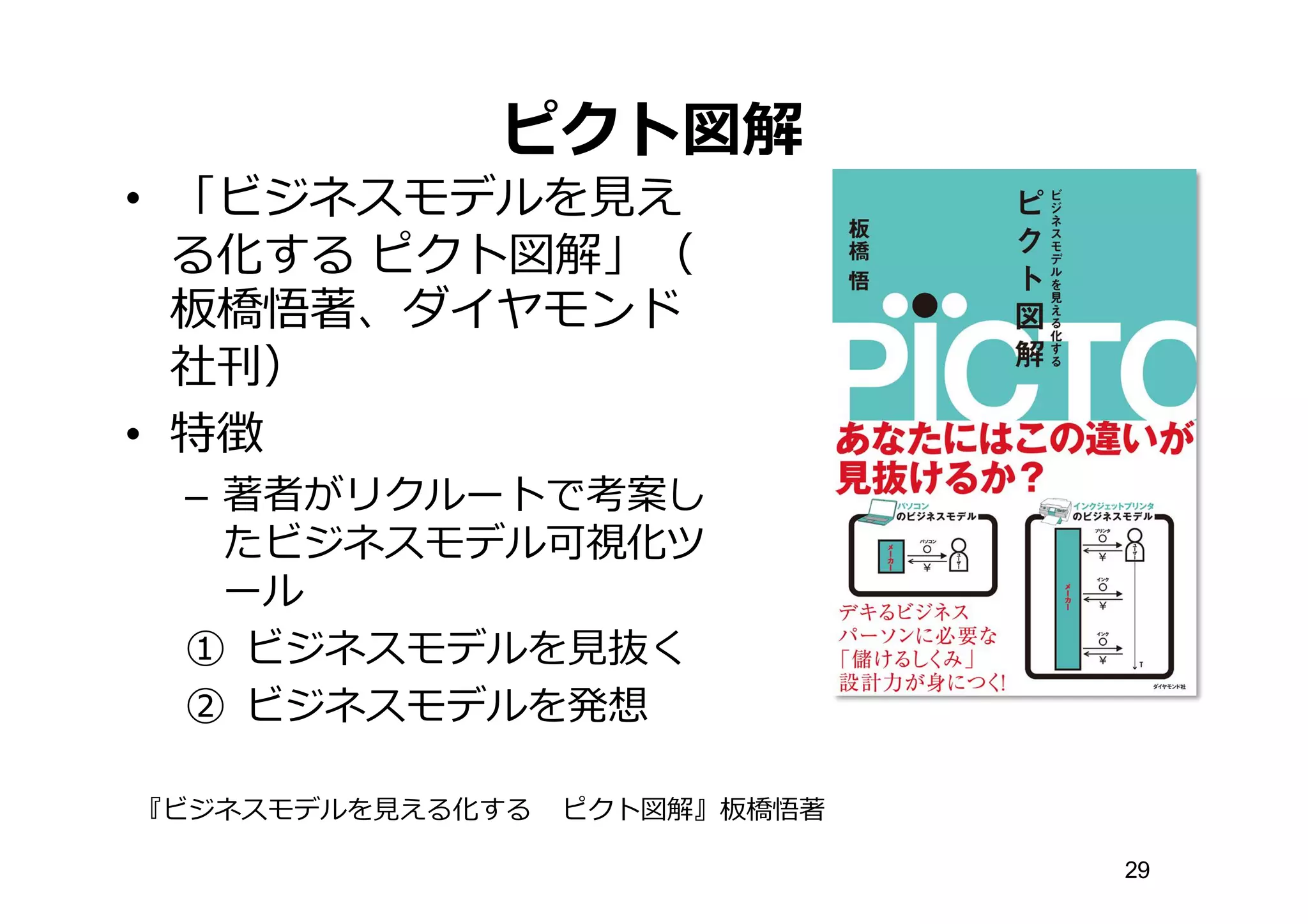 ピクト図解
• 「ビジネスモデルを⾒見見え
る化する ピクト図解」（
板橋悟著、ダイヤモンド
社刊）
• 特徴
– 著者がリクルートで考案し
たビジネスモデル可視化ツ
ール
① ビジネスモデルを⾒見見抜く
② ビジネスモデルを発想
『ビジネスモデルを⾒見見える化する ピクト図解』板橋悟著
29
 